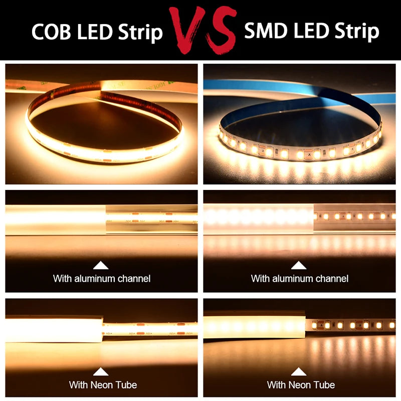 COB LED Strip Light 320/480 LEDs High Density Flexible Tape 3000K-6500K