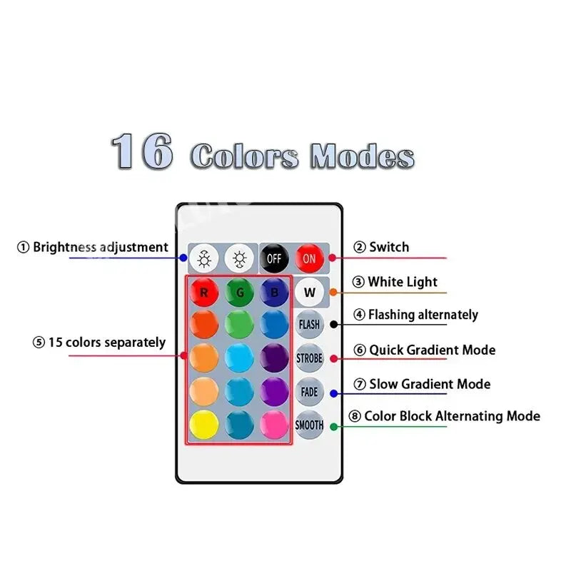 16 Colour RGB Smart LED Bulb E27 – Dimmable with Remote Control
