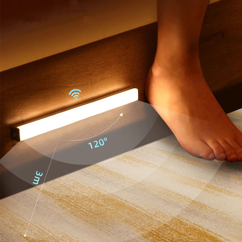 Wireless Motion Sensor LED Night Light USB-C Rechargeable