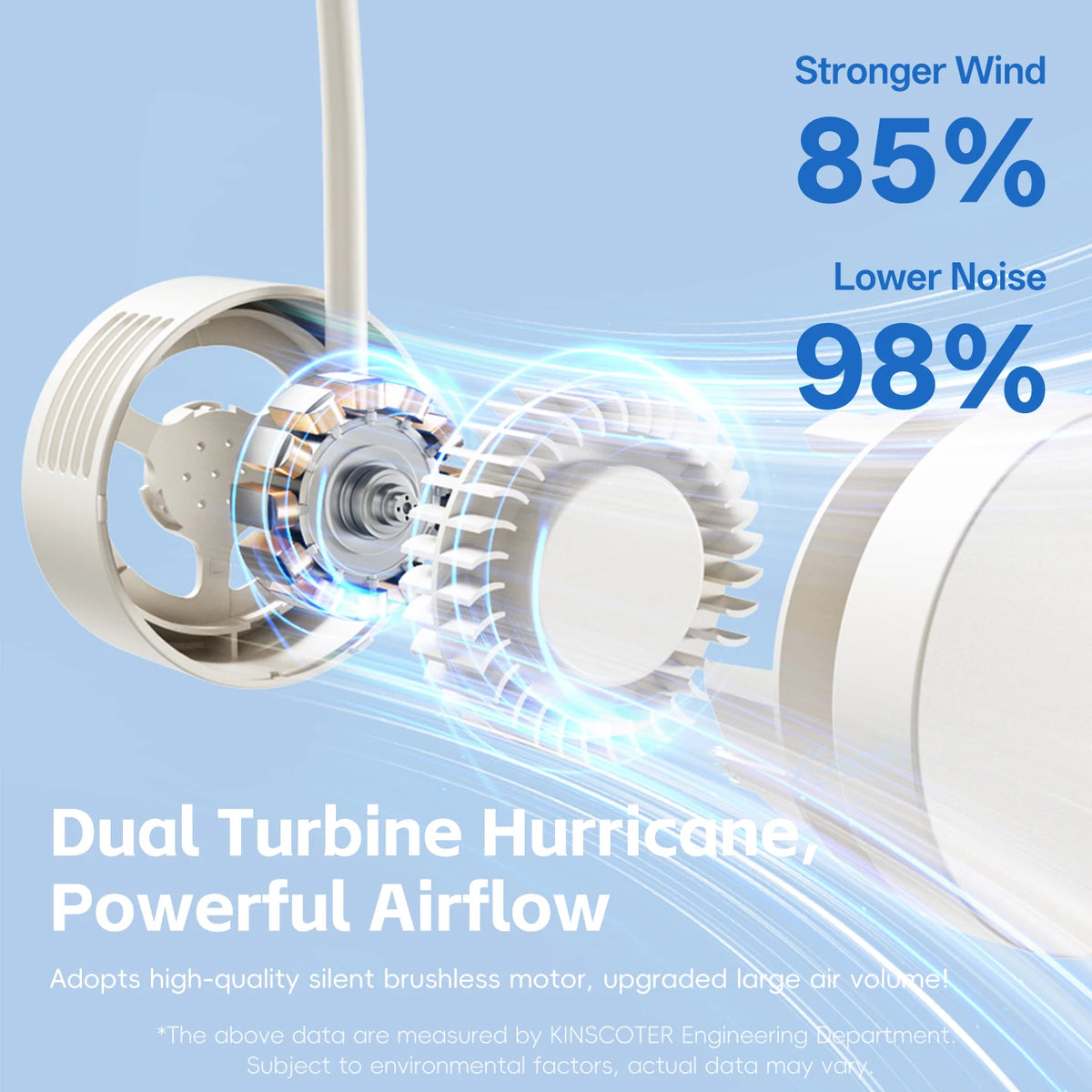 Portable Neck Fan | Foldable Rechargeable USB Bladeless Personal Cooling Fan for Sports & Travel