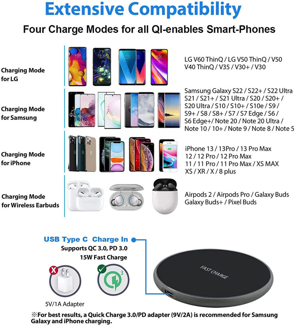 50W Fast Wireless Charging Pad for Android & iOS Smartphones