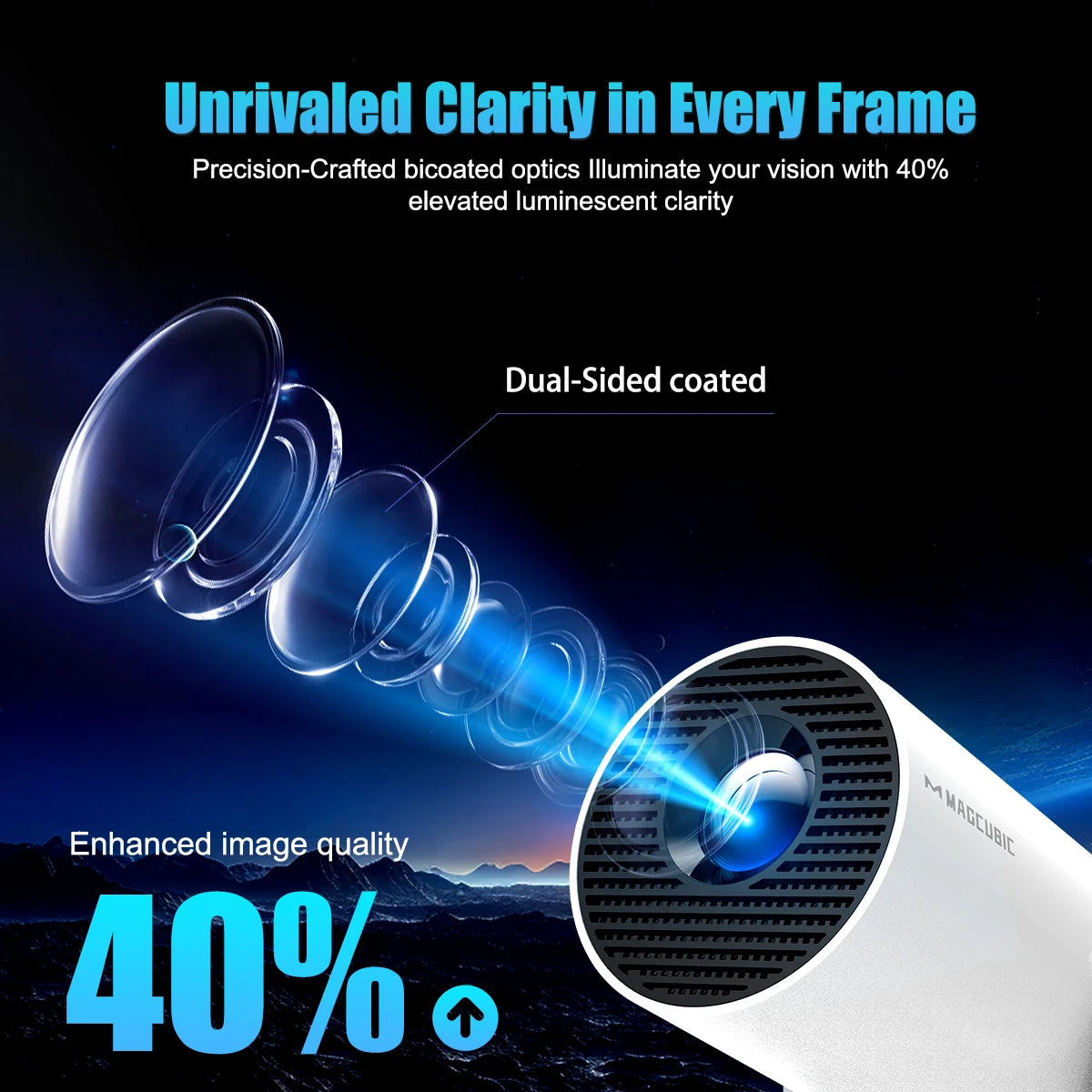 8K WiFi6 Portable Projector Android 14 with Bluetooth 5.4 - HY300 Pro