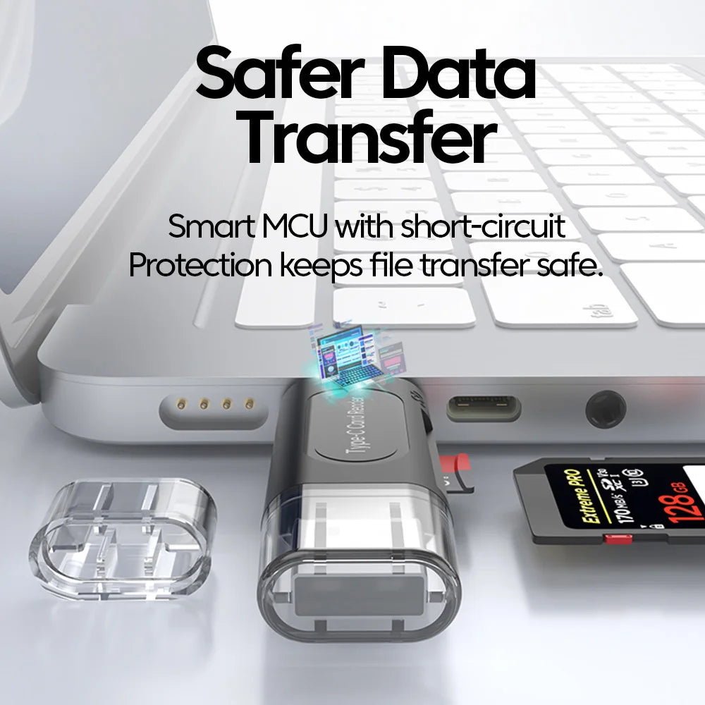 4-in-1 USB Type-C Card Reader | OTG Adapter for SD, TF & USB 2.0 Memory Sticks