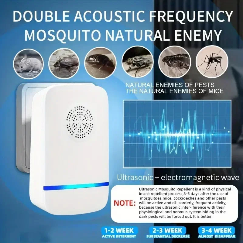 Ultrasonic Pest Repellent Plug-In | Indoor Insect Control for Mosquitoes, Mice & More