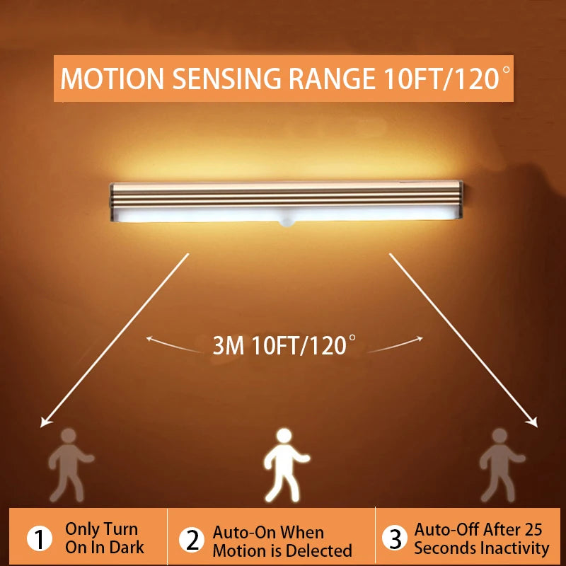 Wireless Motion Sensor LED Night Light USB-C Rechargeable