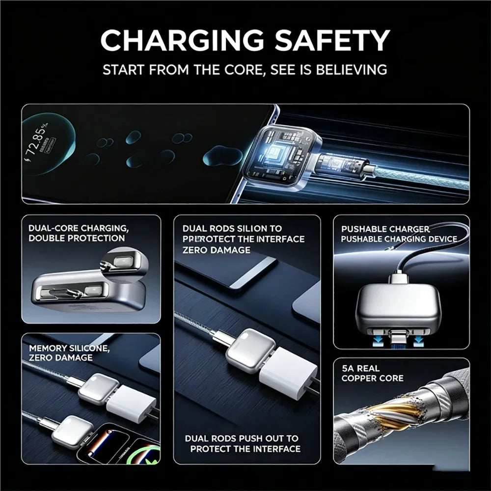 140W PD Fast Charging Adapter with Auto Power-Off Protection