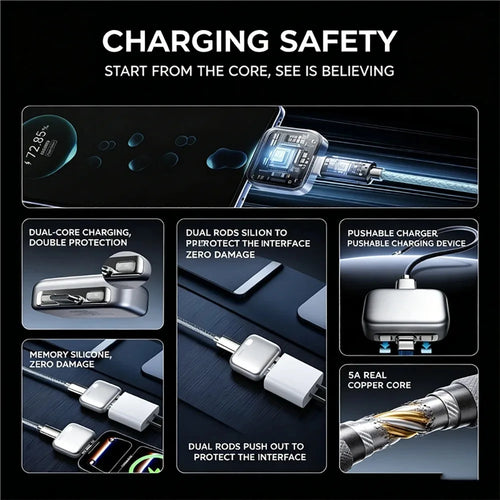 140W PD Fast Charging Adapter with Auto Power-Off Protection