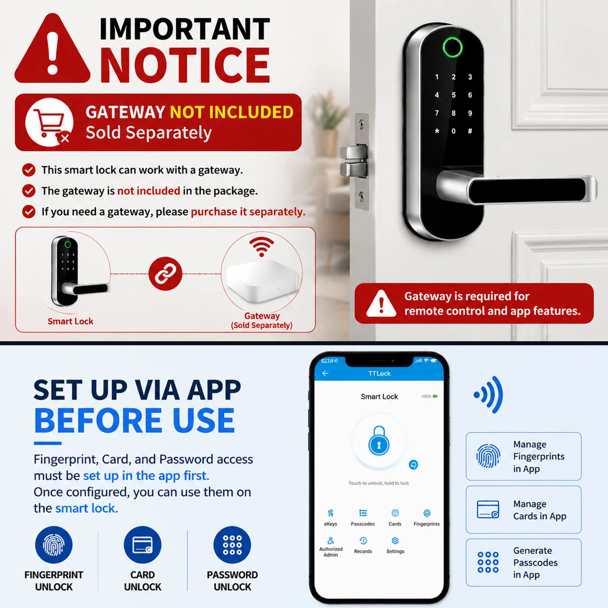 Smart Fingerprint Door Lock – WiFi, App, NFC & Touchscreen | IP67